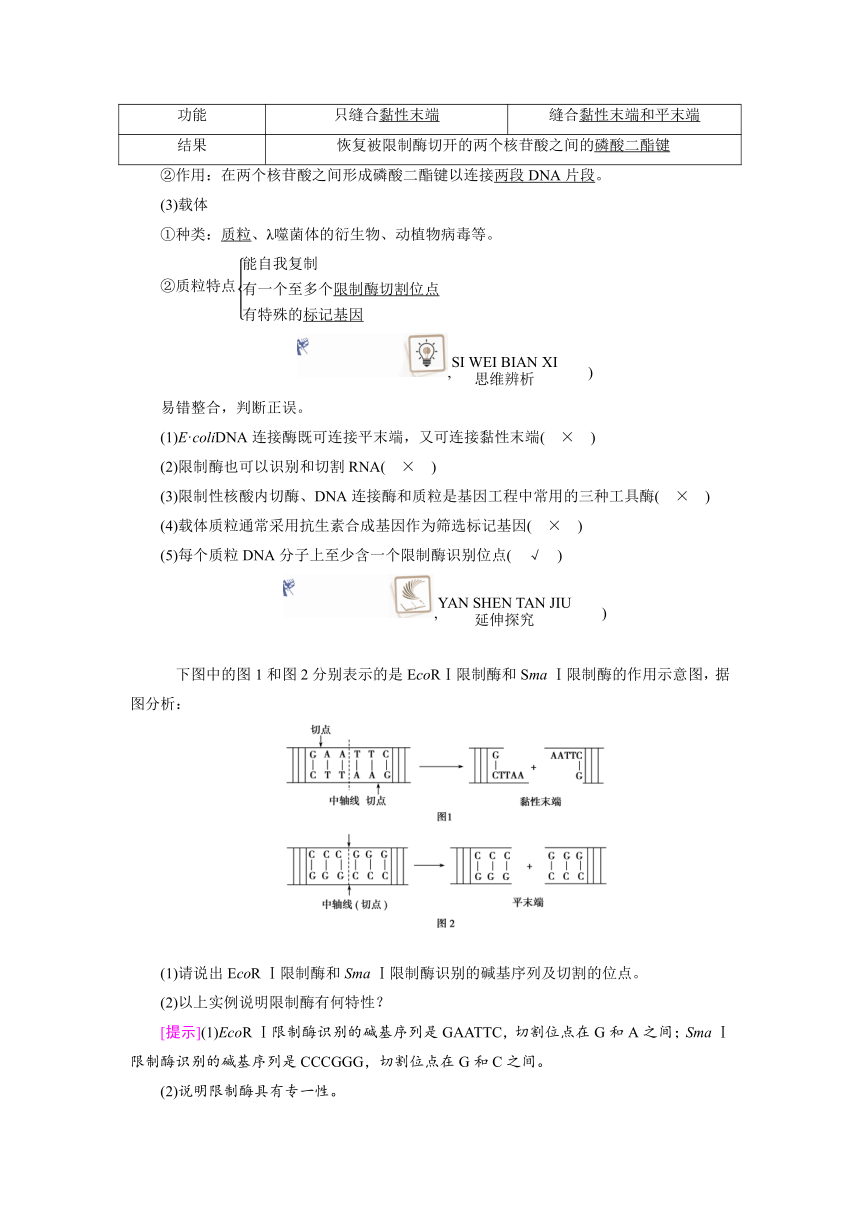 选修三　现代生物科技专题　单元复习学案（含解析）