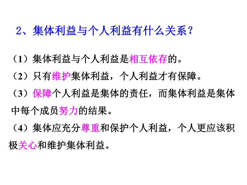 2017（秋）九年级人教版政治课件：2.1 承担关爱集体的责任