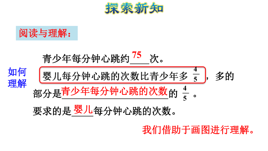 数学六年级上人教版1稍复杂的求一个数的几分之几是多少的问题 课件（35张）