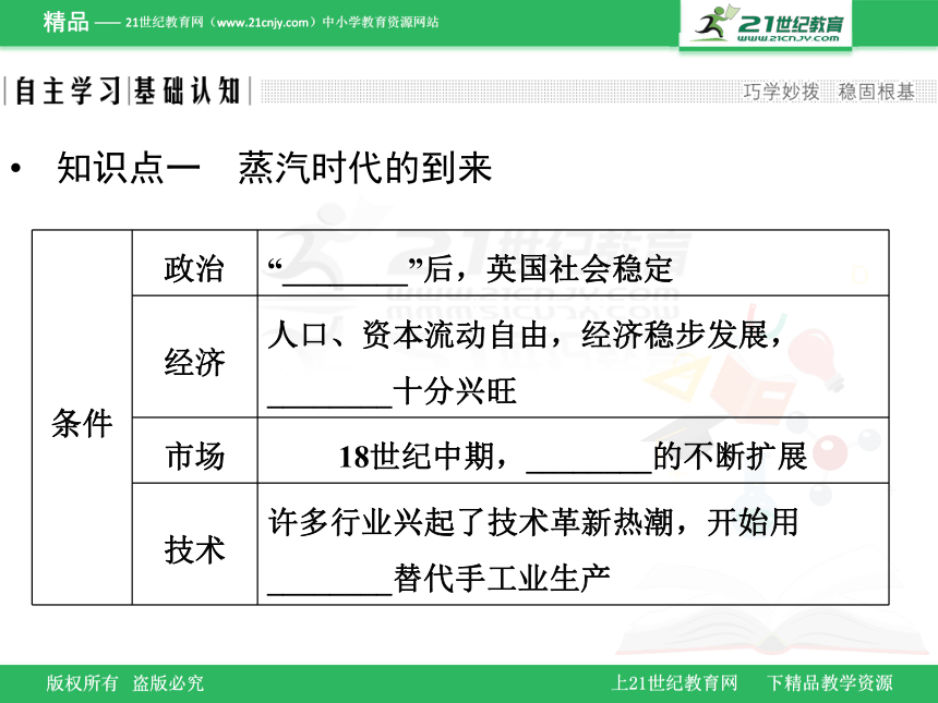 第9课　改变世界的工业革命学案