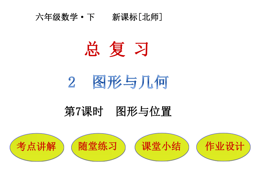 数学六年级下北师大版总复习  第2节第7课时  图形与位置  (共30张)