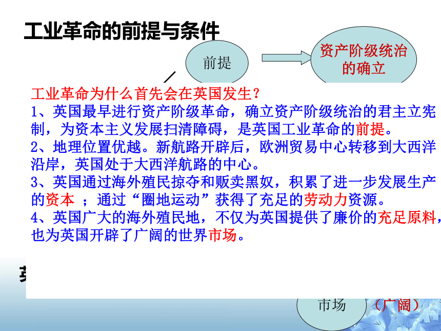 人教版八年级下册历史与社会第七单元第 一课 《工业革命》课件