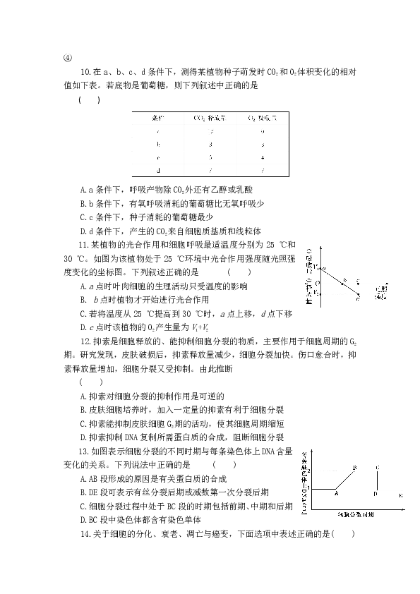 湖南省益阳市箴言中学2019届高三上学期10月模拟考试 生物