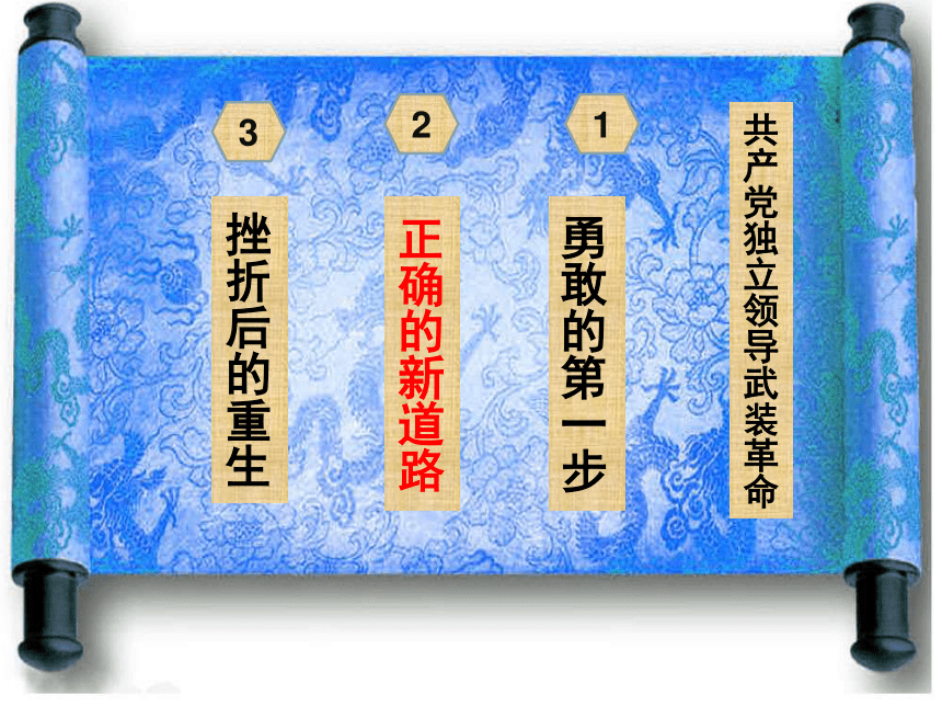 中华书局版八上第13课 红军建军和万里长征（38张）
