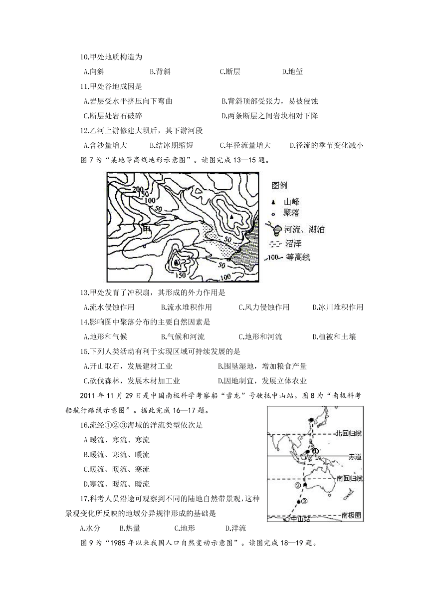 2012江苏省普通高中学业水平测试地理试题