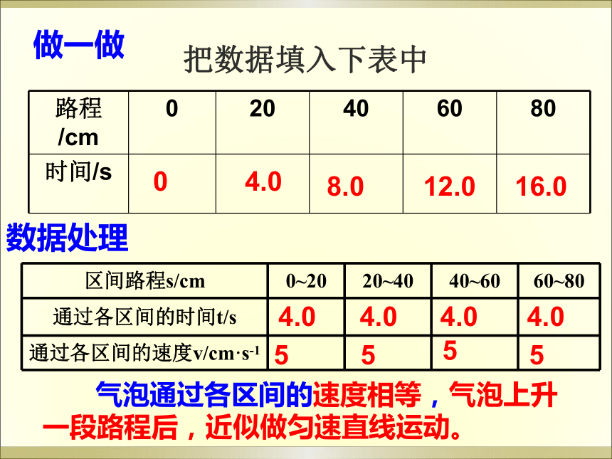 苏科版初中物理八年级上册物理课件：5.3 《直线运动》 (共47张PPT)