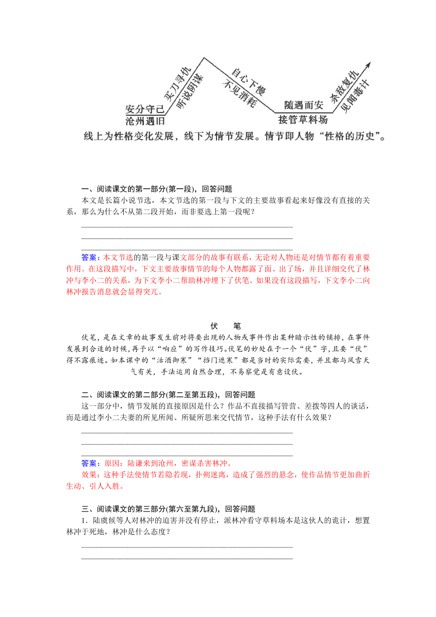 2016年高二语文同步检测：1《林教头风雪山神庙》（含答案）