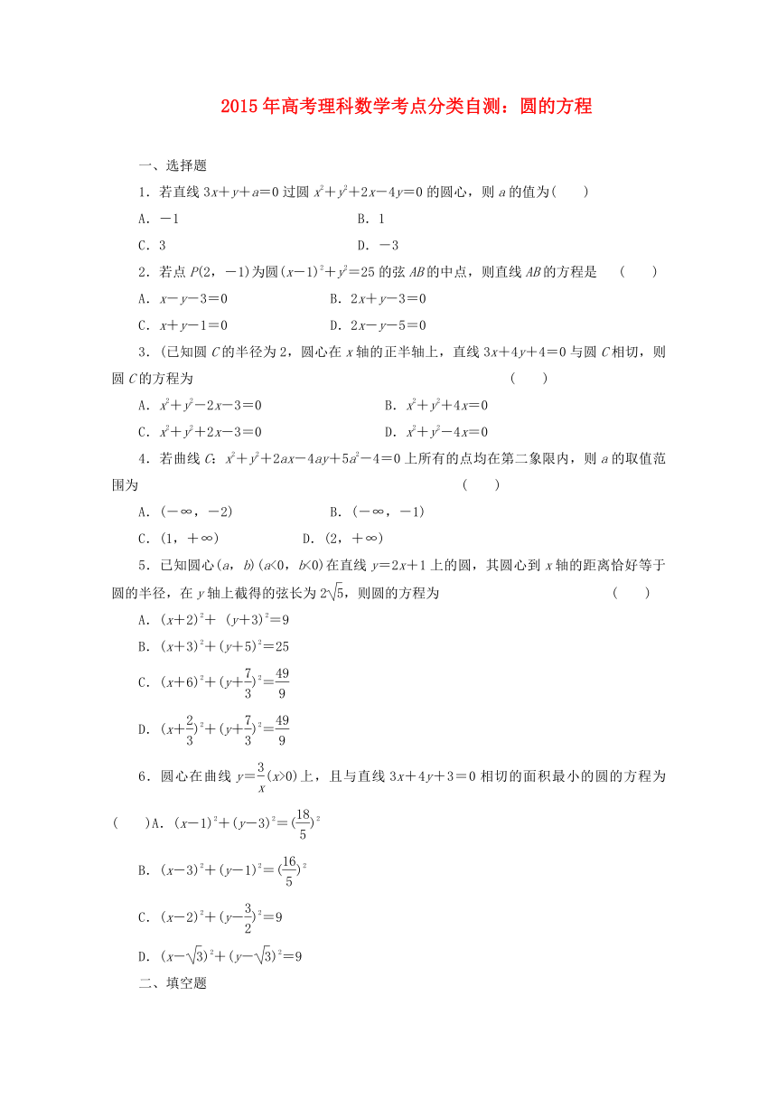 2015年高考理科数学考点分类自测： 圆的方程