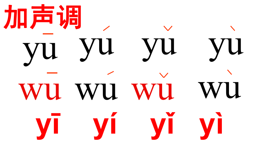 部编版 一年级上册(2016部编） 汉语拼音 3 b p m f  课件
