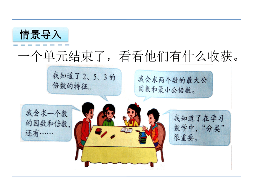北京版小学五年级数学下 3 整理与复习课件 (共23张PPT)