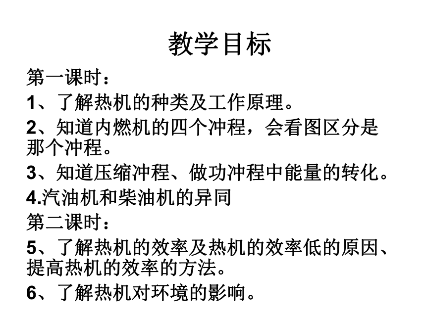人教版九年级物理全一册14.1  热机 课件（36张）
