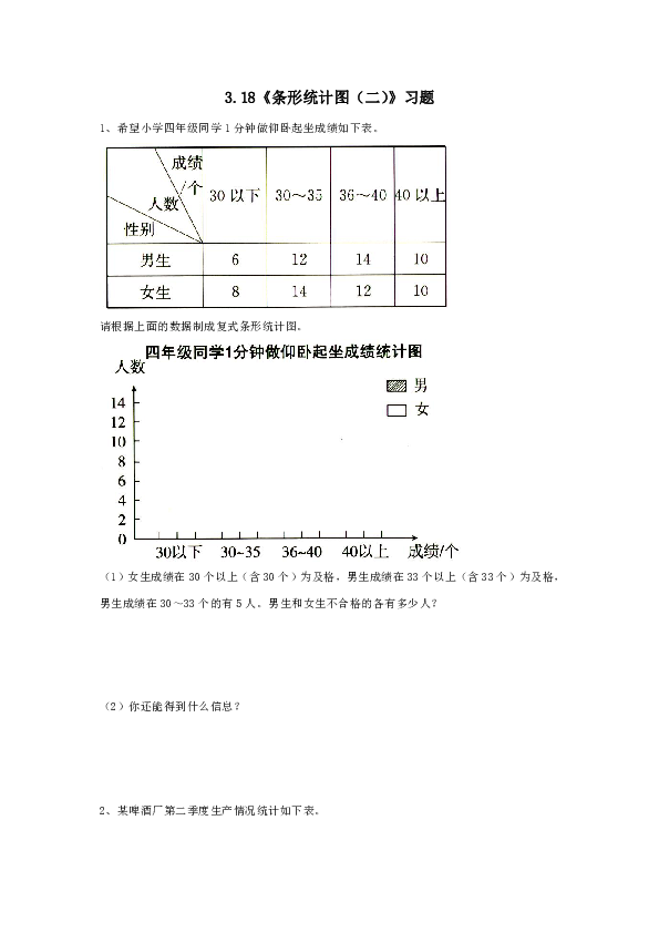 四年级数学上册试题 一课一练 3.18《条形统计图（二）》习题1-浙教版（无答案）