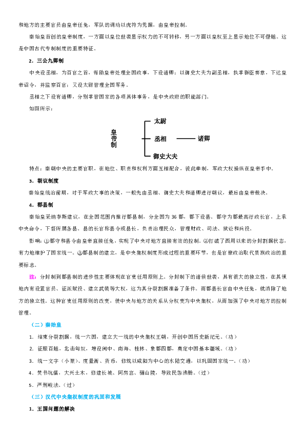 2020年高考历史总复习：秦汉时期考点归纳整理