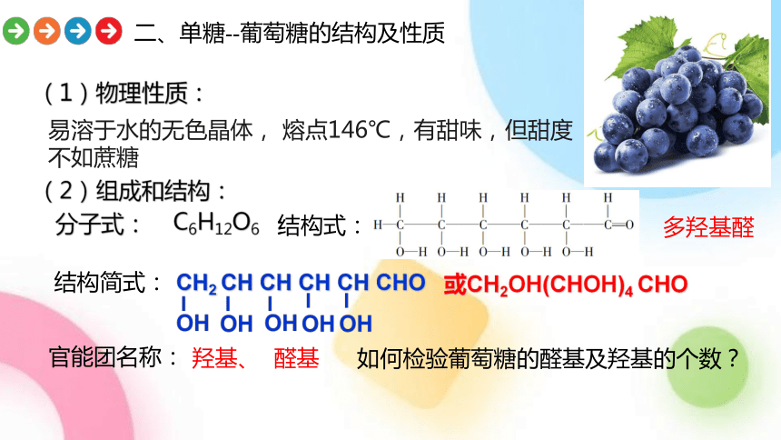 資源預覽展開更多.由此可見,果糖和葡萄糖互為同分異構體.