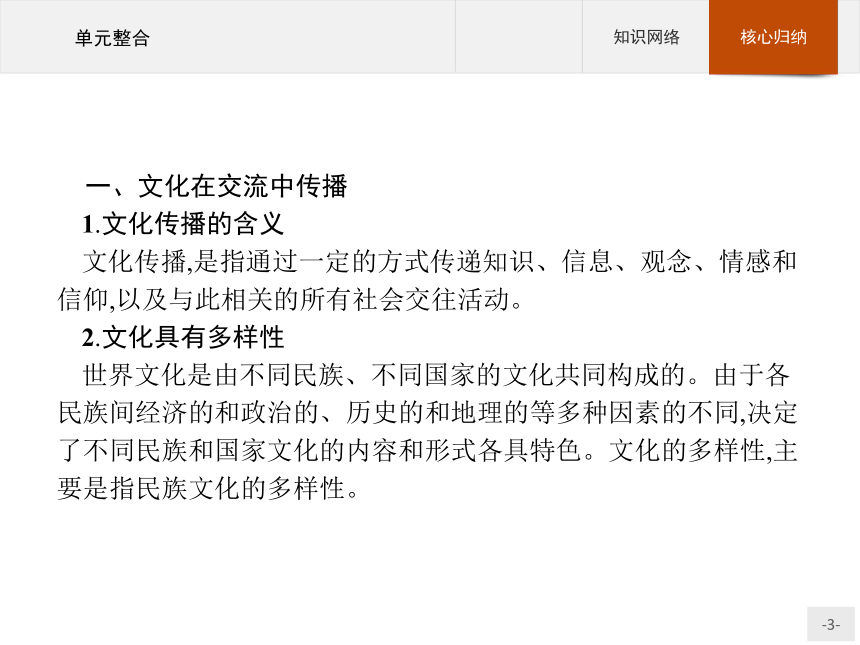 人教版政治必修3单元整合2文化传承与创新19张PPT