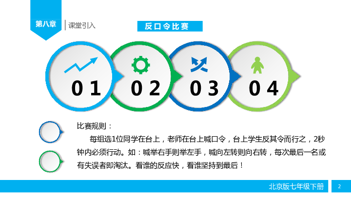 第一节 神经系统的组成 课件（27张PPT）