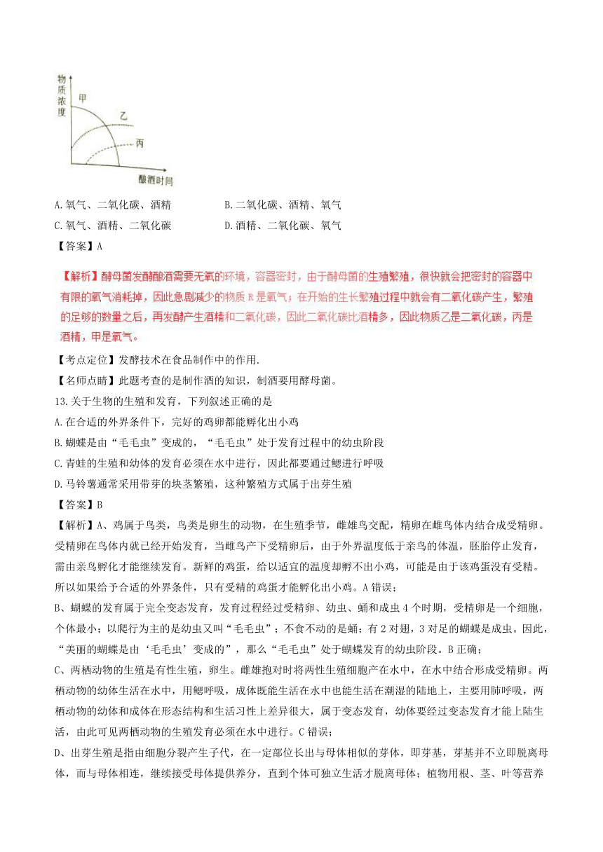 2017年江西省中考生物试卷（解析版）