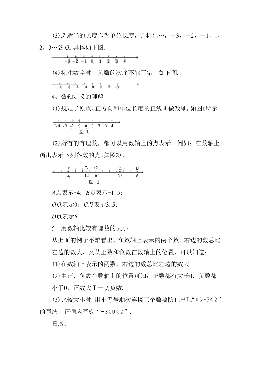 1.2 数轴  教案