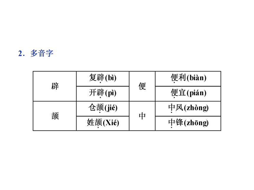 【备课参考】2016-2017学年高二语文语文版必修五课件：3.9春末闲谈