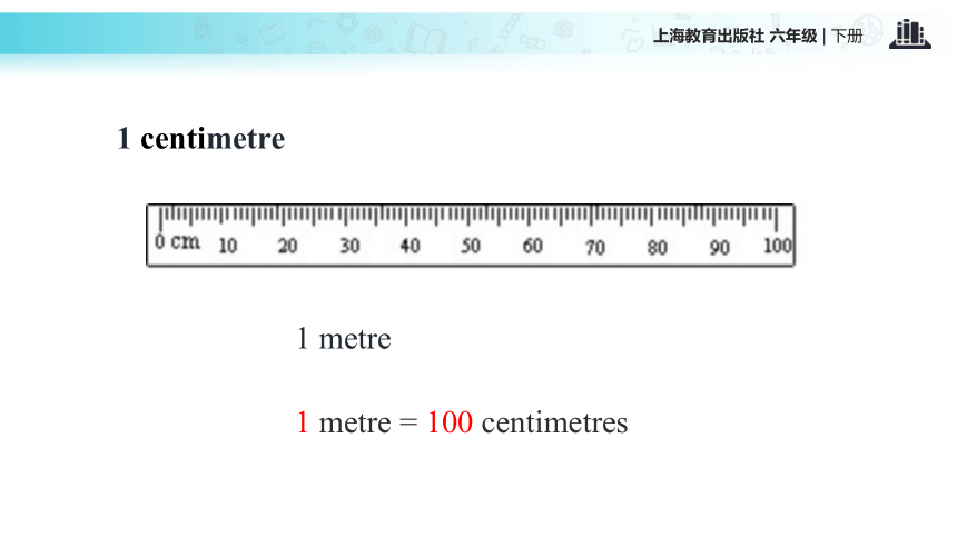 Module 1 Unit 1 You and me 课件