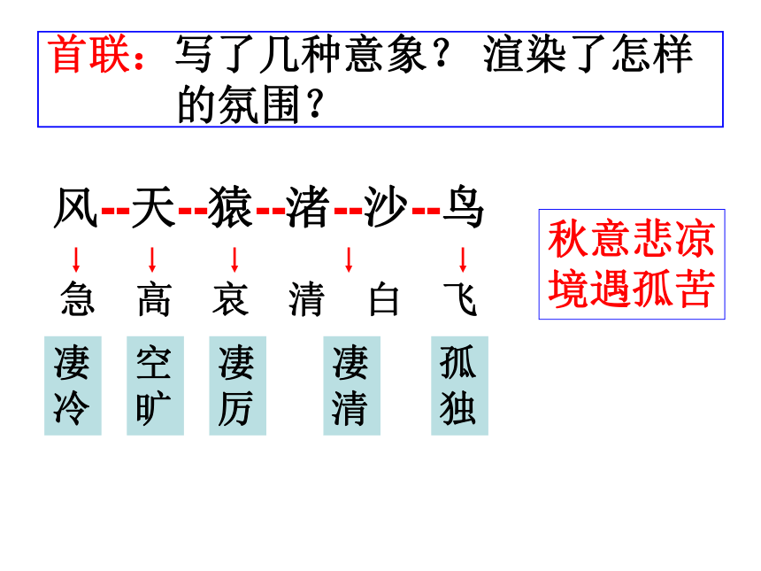 登高1课件