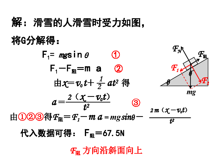 牛顿运动定律的应用课件(共62张PPT)