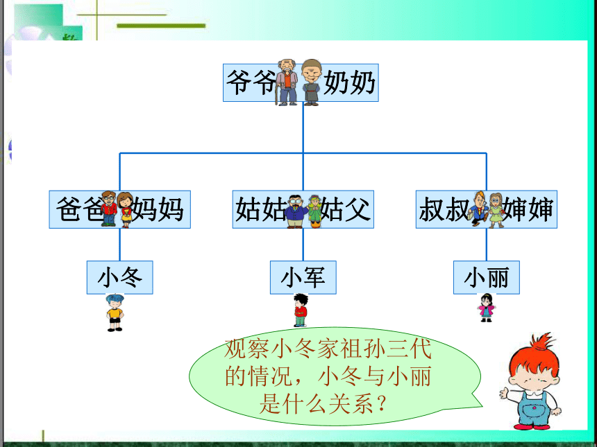 （北师大版）六年级数学上册课件 成员间的关系