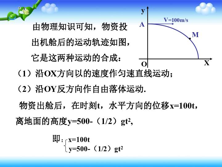 课件预览