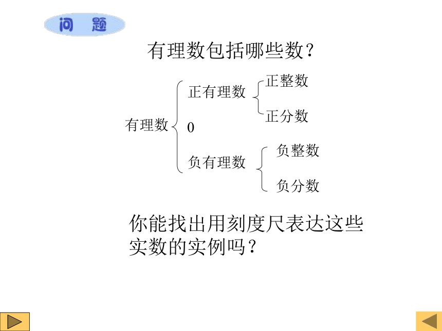 北师大版七年级数学上册2.1数轴课件（15张ppt）