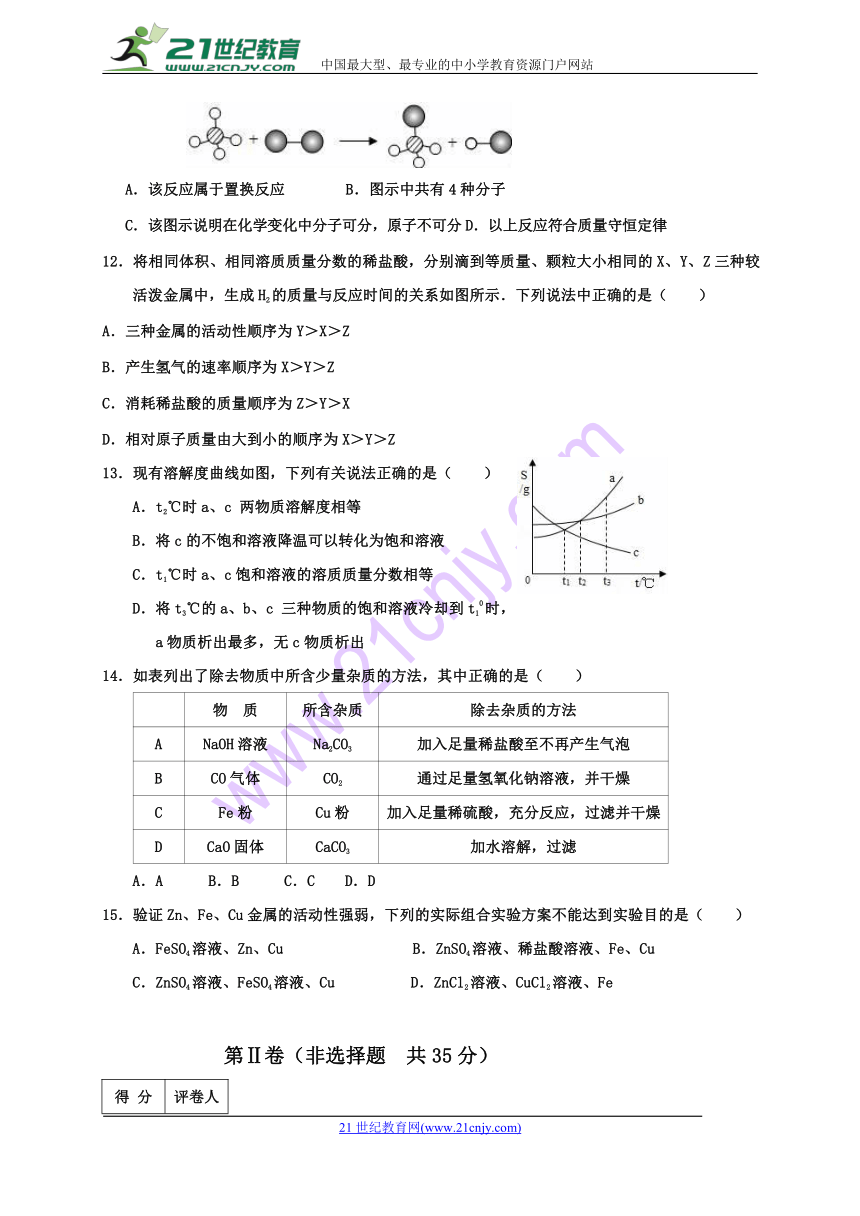 山东省淄博市博山区2018届九年级第一次模拟考试化学试题（Word版，含答案）