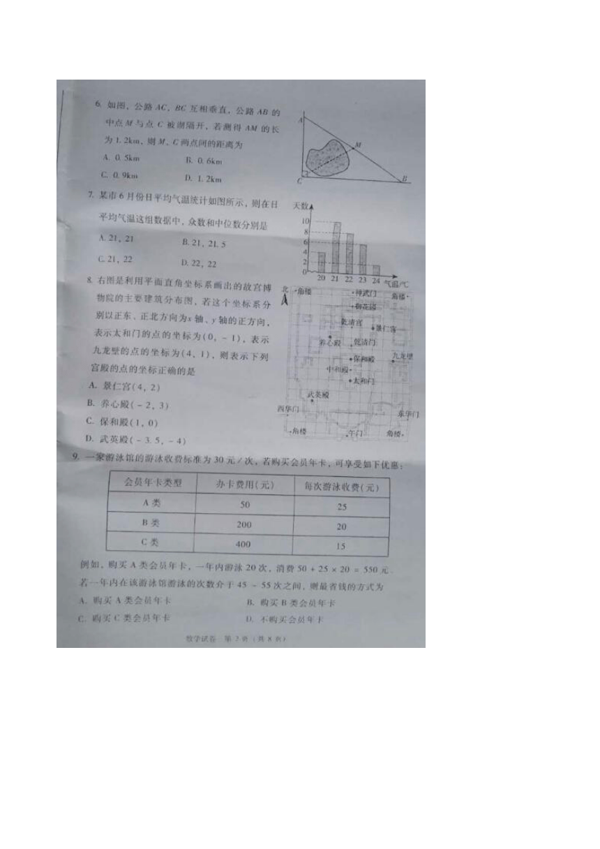 北京市2015年中考数学试题（扫描版，无答案）