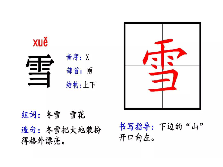 人教部编版一年级语文下册生字指导课件：拼音+偏旁+结构+组词+造句（共196张ppt）