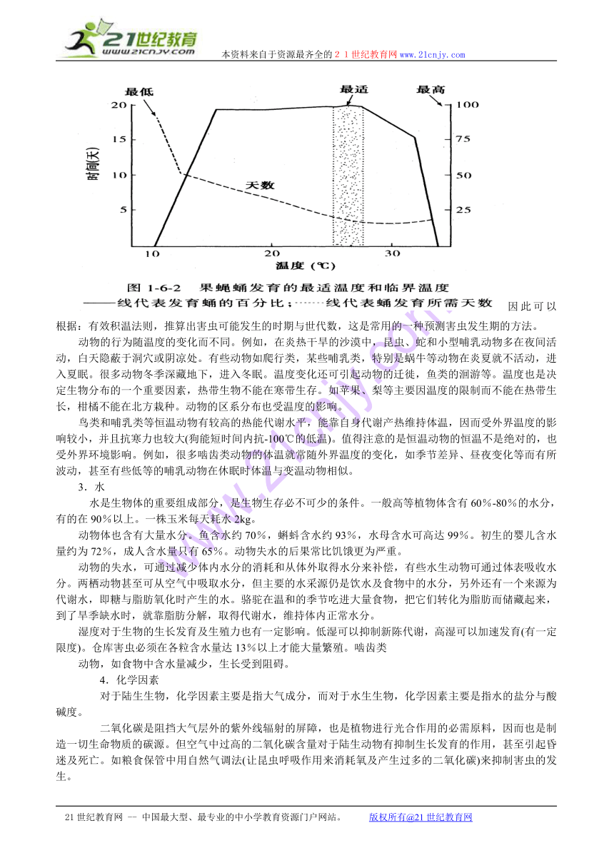 高中生物竞赛辅导：第六章 生态学