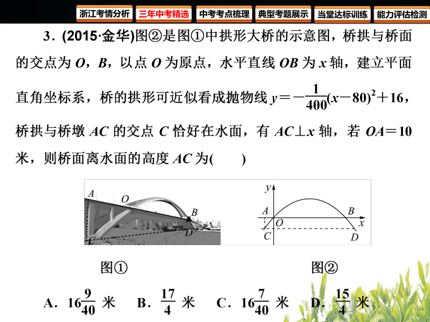 2018年浙江中考数学复习函数及其图象 第12课时 二次函数(150张PPT)