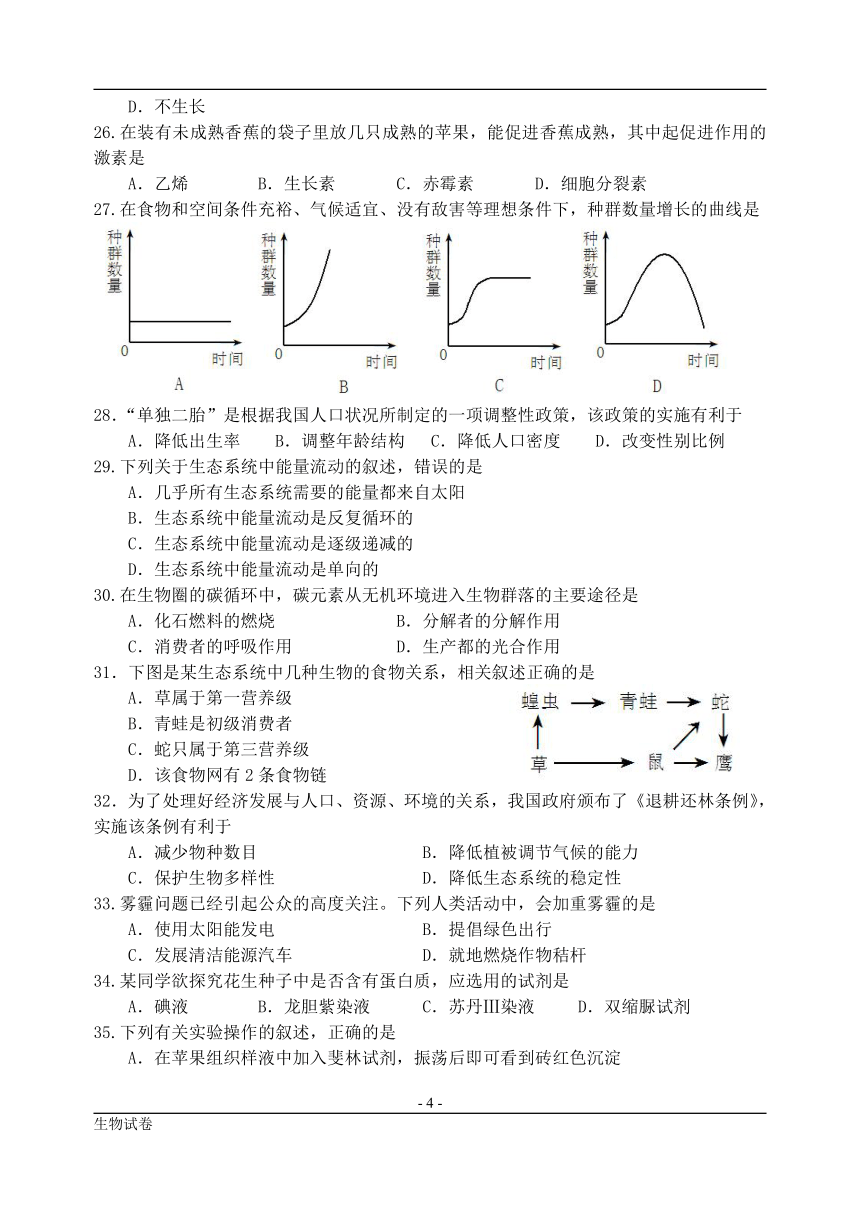 2015年江苏省普通高中学业水平测试(必修科目)试卷生物(word)