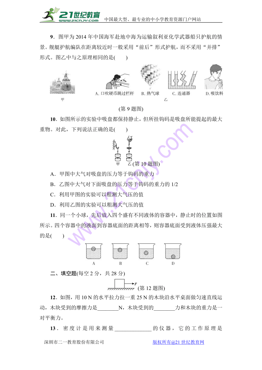 2017-2018学年沪科版八年级物理下册期中达标检测卷