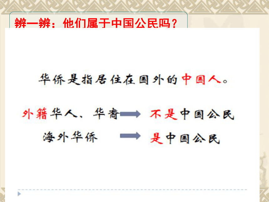 粤教版八年级政治下册《51我们都是公民》课件（32张ppt）