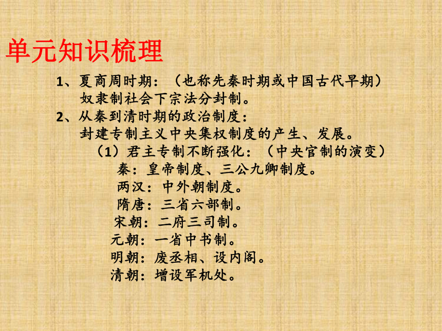 2017届高考历史专题复习：古代中国的政治制度（26张幻灯片）