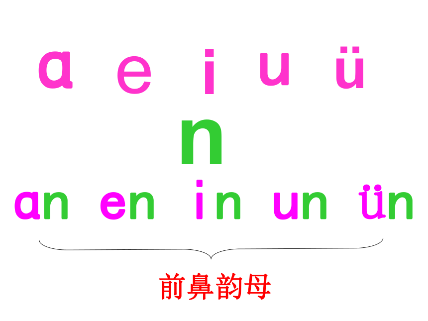 苏教版一年级语文上册拼音14《un ün》课件