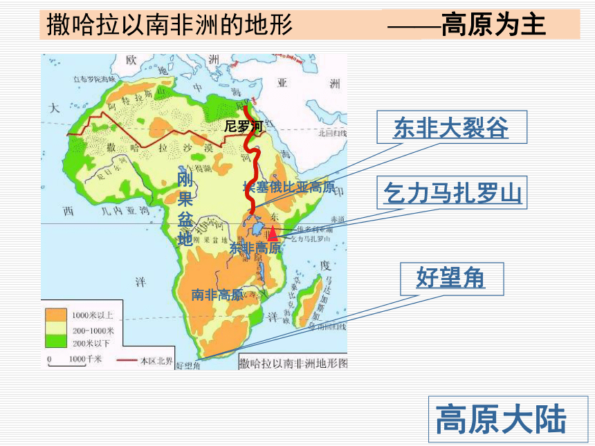 《撒哈拉以南的非洲》课件(共23张PPT)