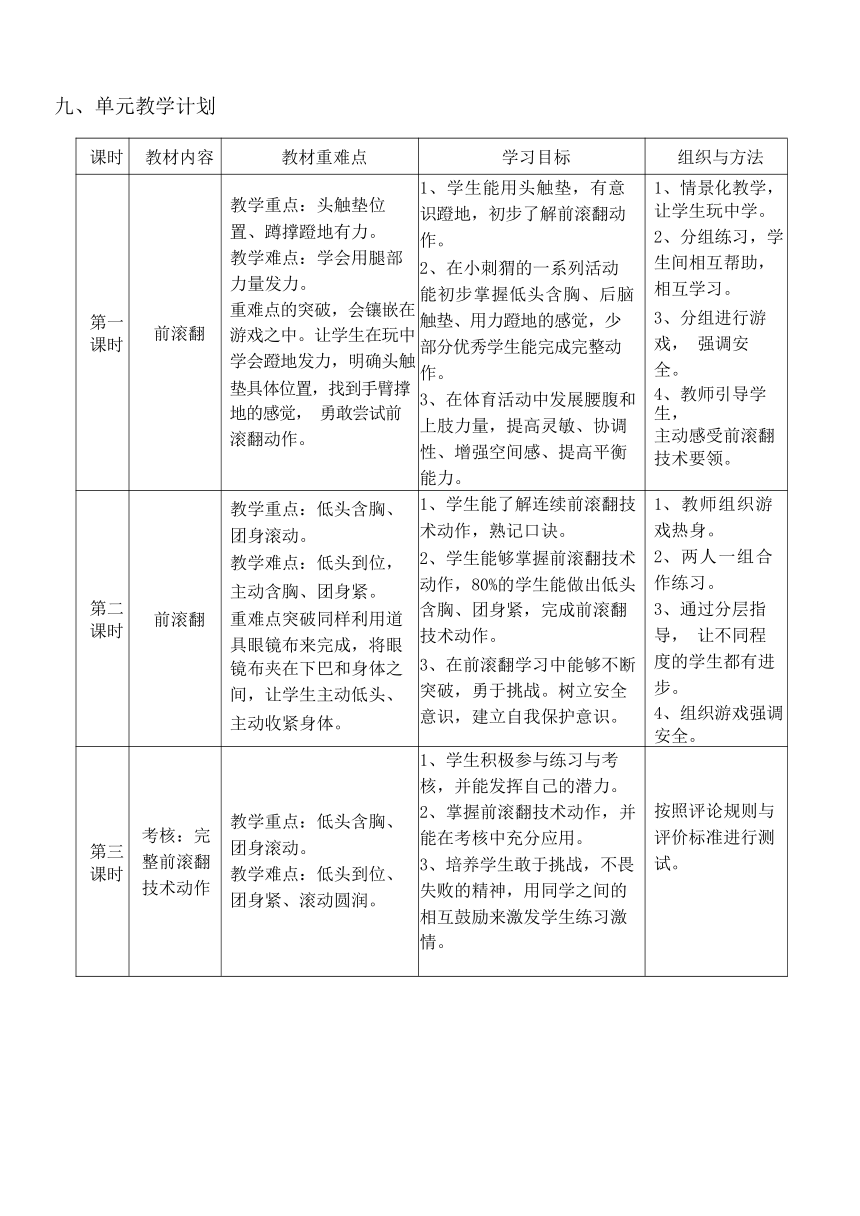 课件预览