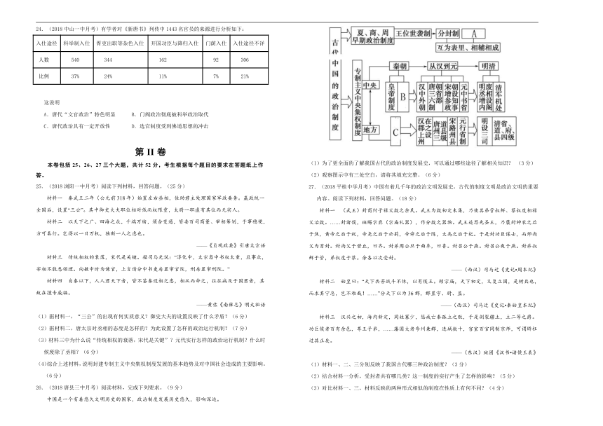 【解析版】吉林省长春市长春八中2018-2019学年上学期高一年级第一次月考测试卷 历史