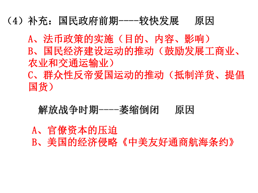 人民版必修二历史专题二 近代中国资本主义的曲折发展  复习课件 （共30张PPT）