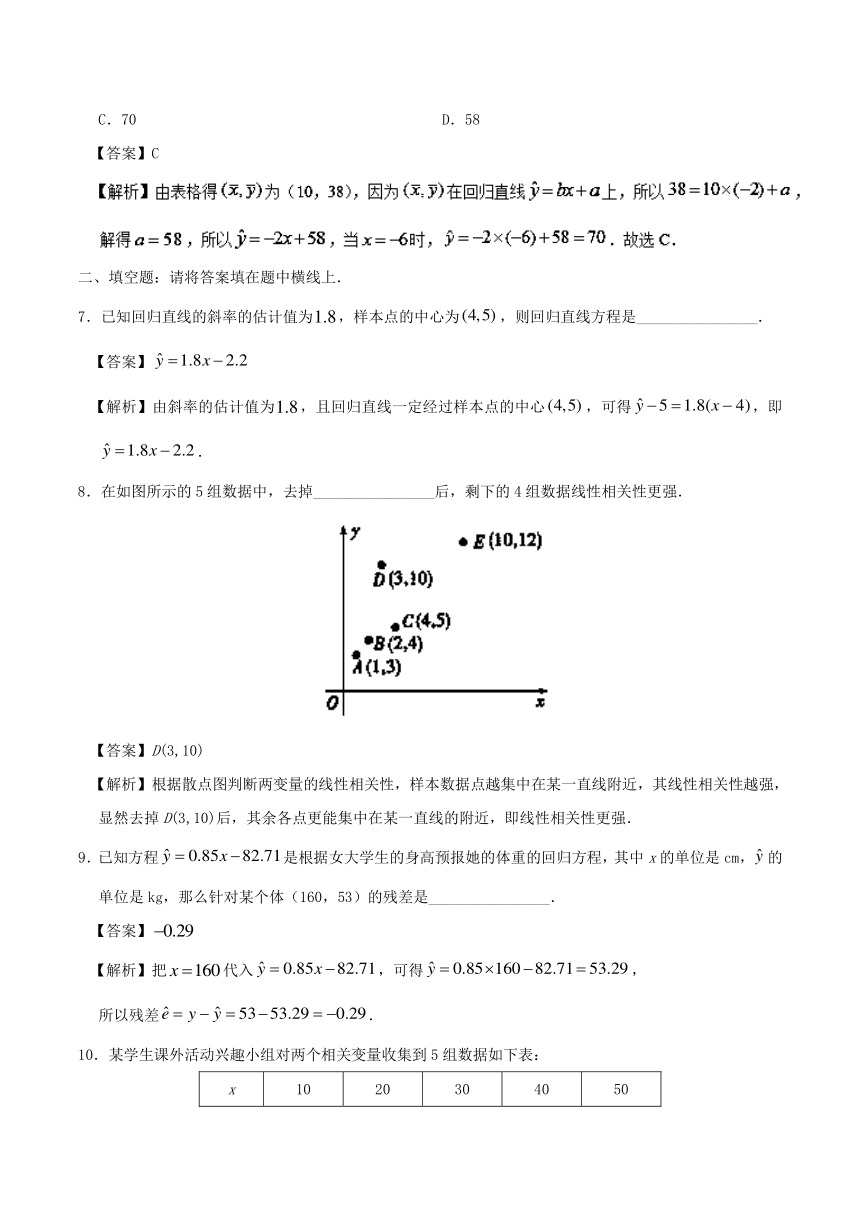 专题3.1回归分析的基本思想及其初步应用-试题之课时同步2017-2018学年高二数学人教版（选修2-3）