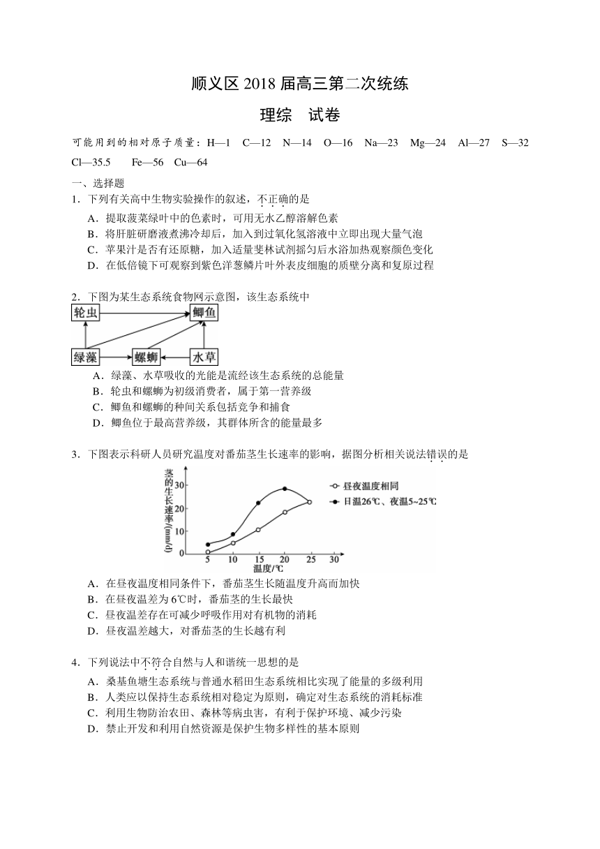 北京市顺义区2018届高三第二次统练（二模）理综试题