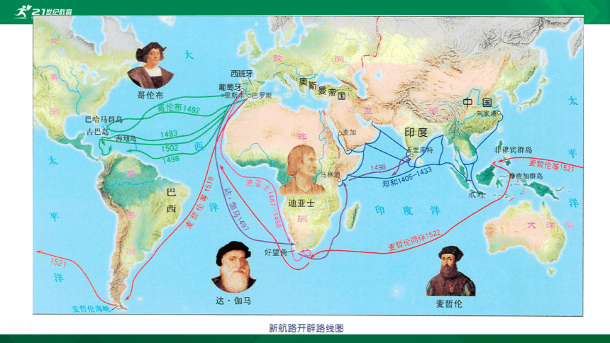 新航路开辟时间图片