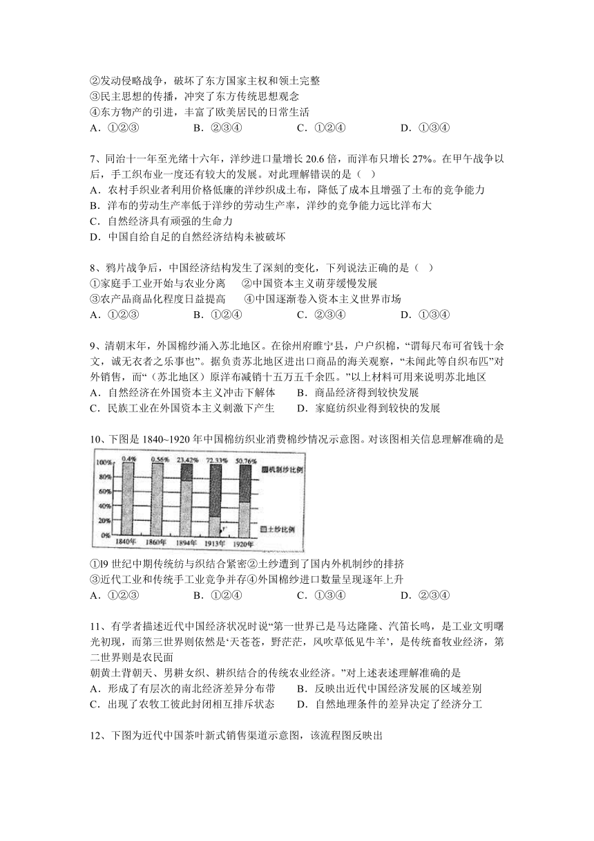 高考历史知识点专项之08近代中国经济结构的变动与资本主义的曲折发展 --鸦片战争后自然经济的逐步解体（含答案与解析）