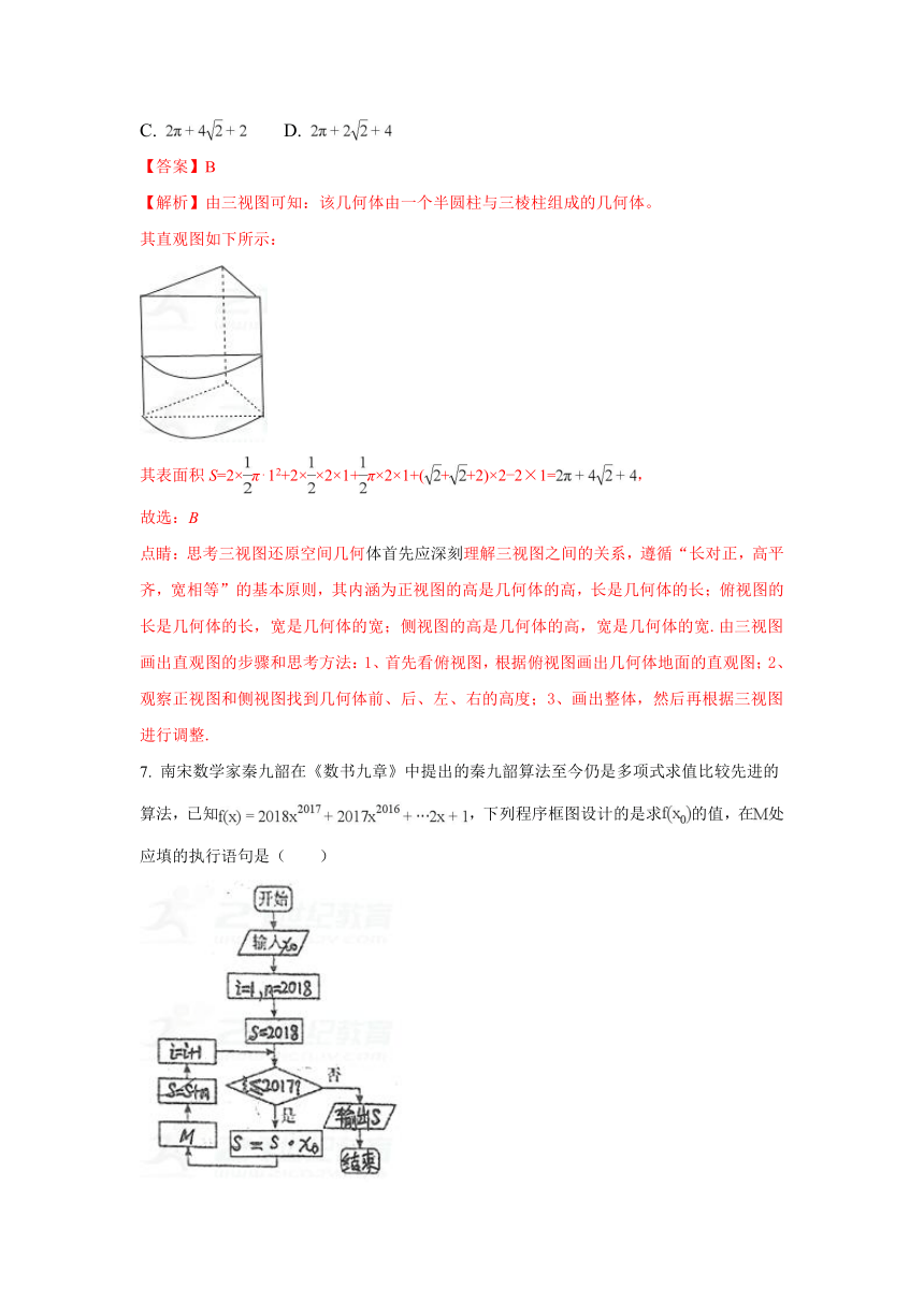 河北省衡水中学2018届高三第十五次模拟考试数学（文）试题