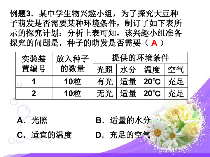 人教版生物中考复习宝典（共132张PPT）