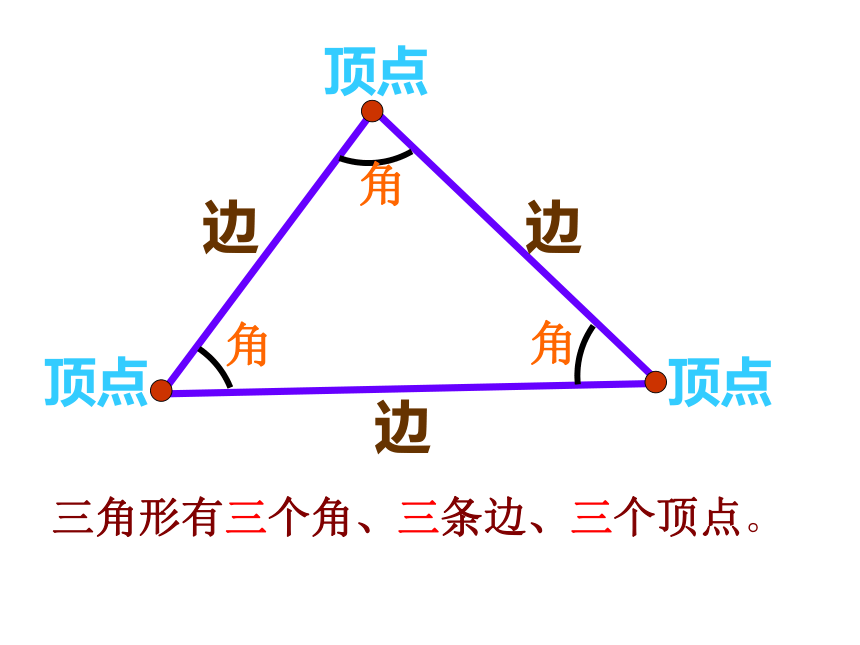 数学四年级下苏教版7三角形的三边关系课件（20张）